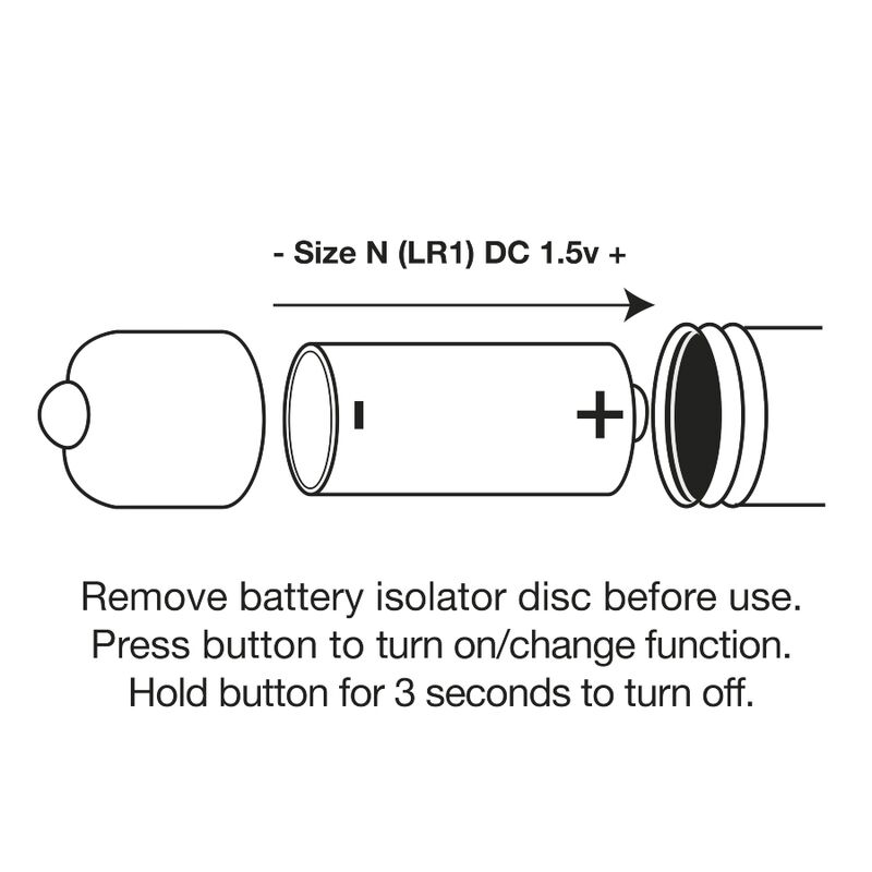 ROCKS-OFF - ASSBERRIES RASPBERRY PLUG ANAL - Imagen 3