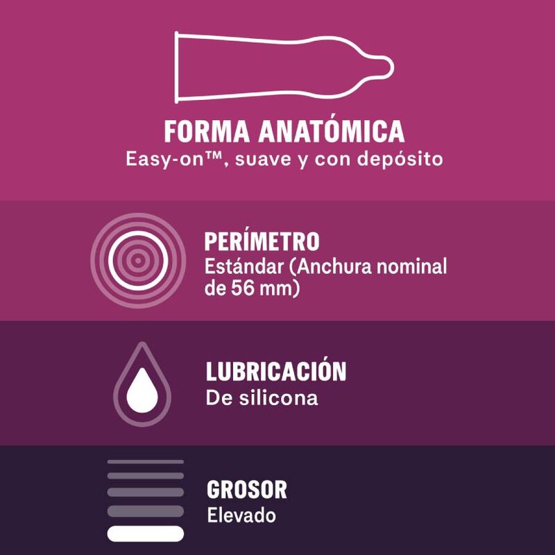 DUREX - PRESERVATIVOS SIN LATEX 12 UNIDADES - Imagen 3