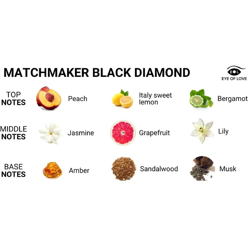EYE OF LOVE - MATCHMAKER BLACK DIAMOND PERFUME FEROMONAS PARA ÉL 30 ML - Imagen 4