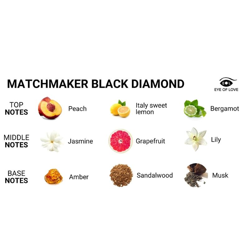 EYE OF LOVE - MATCHMAKER BLACK DIAMOND LGBTQ PERFUME FEROMONAS PARA EL 30 ML - Imagen 7