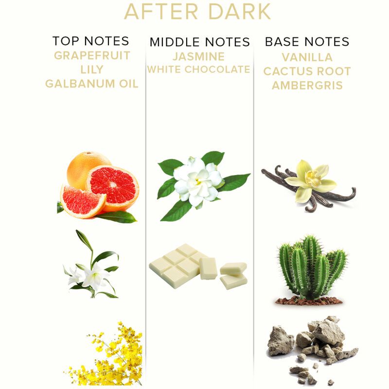 EYE OF LOVE - EOL PHR PERFUME FEROMONAS 10 ML - AFTER DARK - Imagen 2