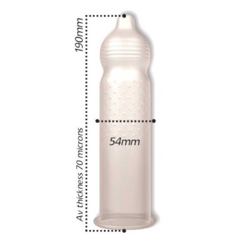 PASANTE - RIBS & DOTS PRESERVATIVOS INTENSITY 144 UNIDADES - Imagen 2