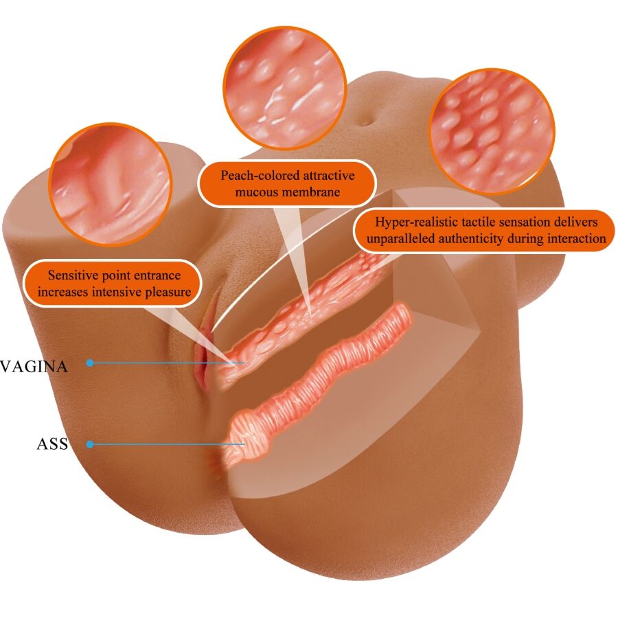 CRAZY BULL - WENDY TRASERO FEMENINO REALISTA VIBRADOR & SUCCIONADOR CON SONIDO 11 KG - Imagen 7