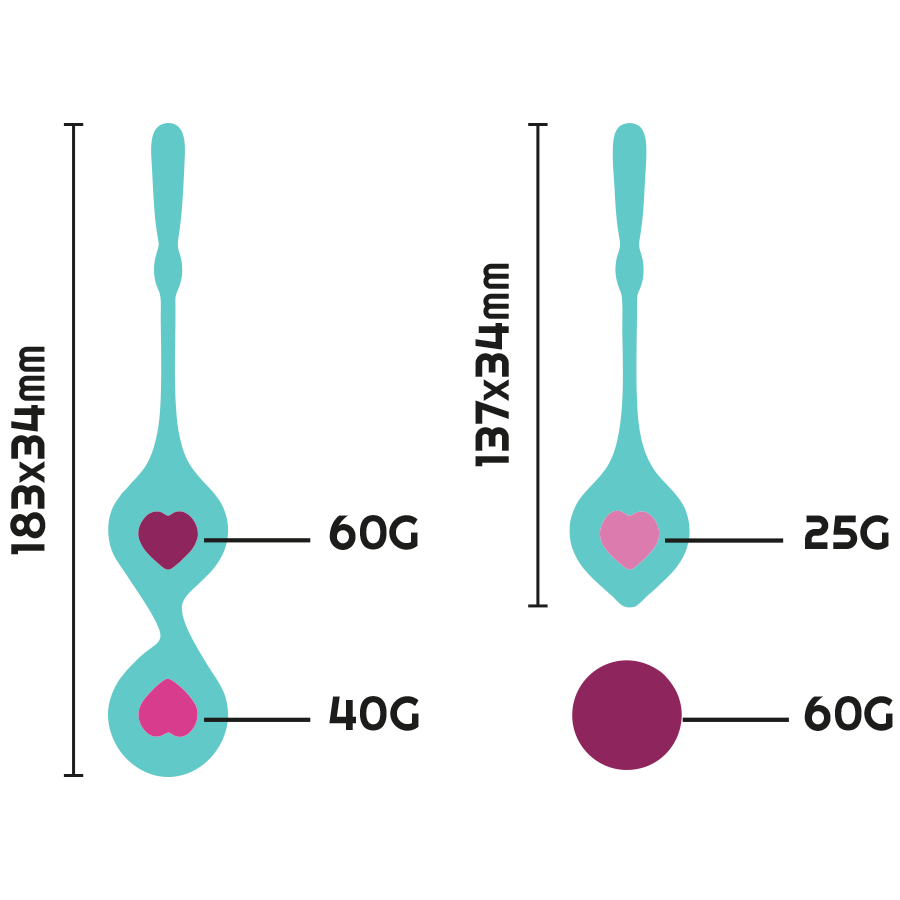 RITHUAL- DEVA SET ENTRENAMIENTO PELVICO ORQUIDEA - Imagen 2