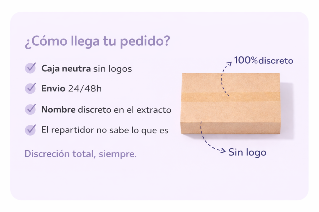 Caja como llegan los pedidos